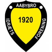 阿比布洛